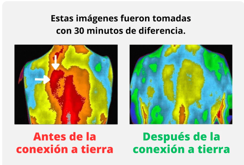 Load video: Beneficios de la Conexion a Tierra